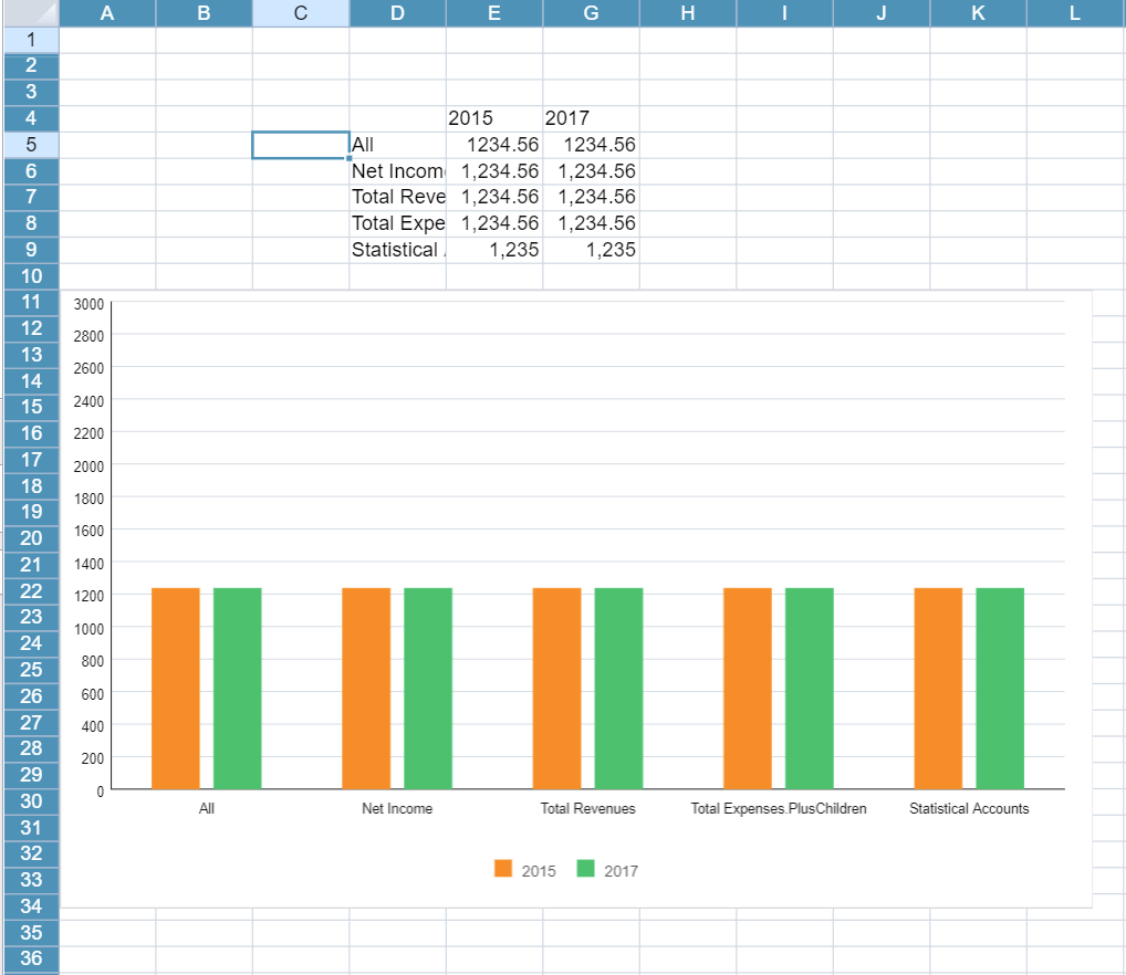 Excel Chart Disappears When Data Is Hidden