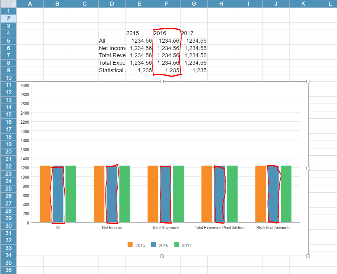 Excel Chart Disappears When Data Is Hidden