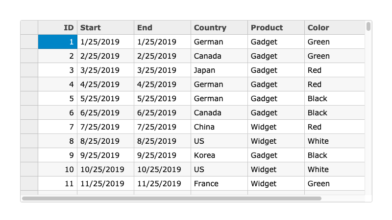 ASP.NET MVC Datagrid - Visual Studio Marketplace