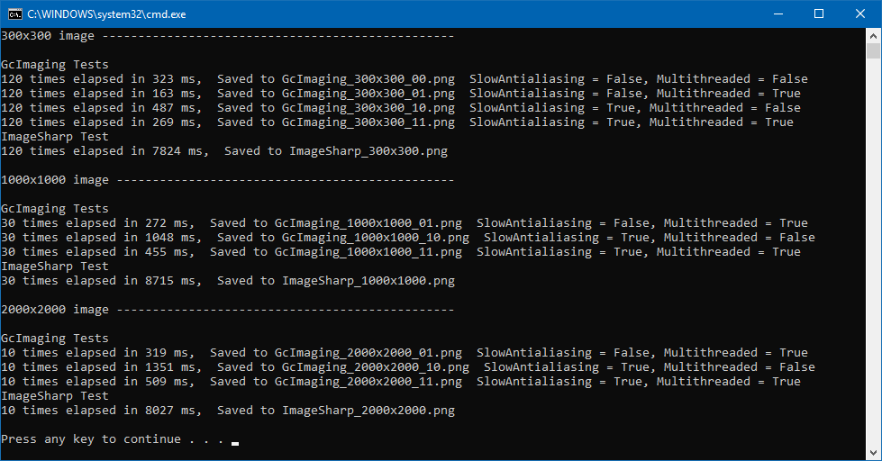 GcImaging vs. ImageSharp on .NET Core