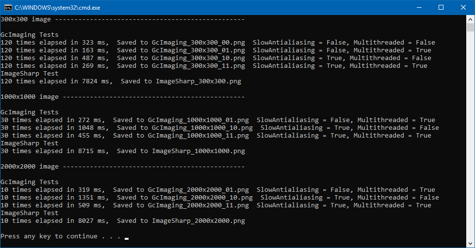 Comparing Image Processing Apis On Net Core Gcimaging Vs Imagesharp Gcdocuments