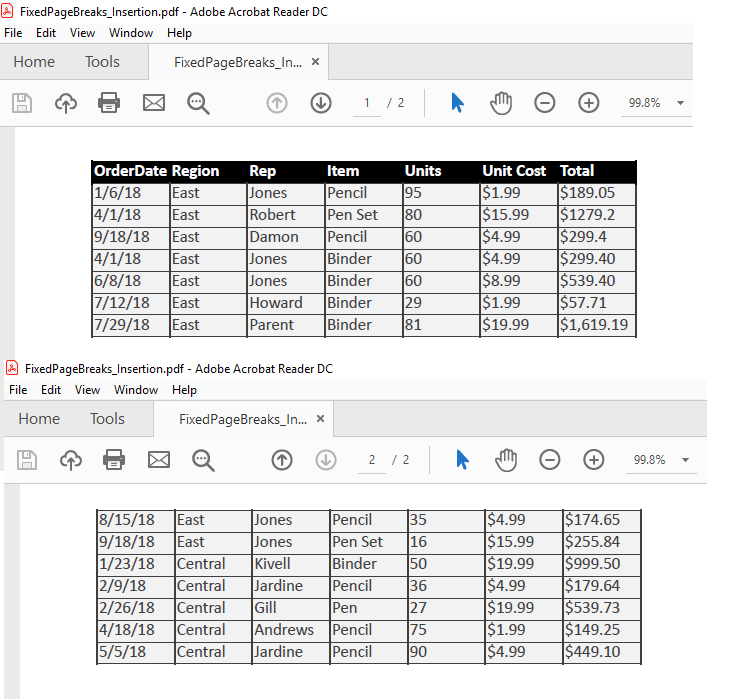 Controlling Page Breaks When Editing Excel Files In Net Core Gcdocuments 1124