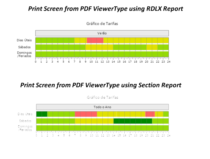 Section Report Poor Image Quality Activereports V7