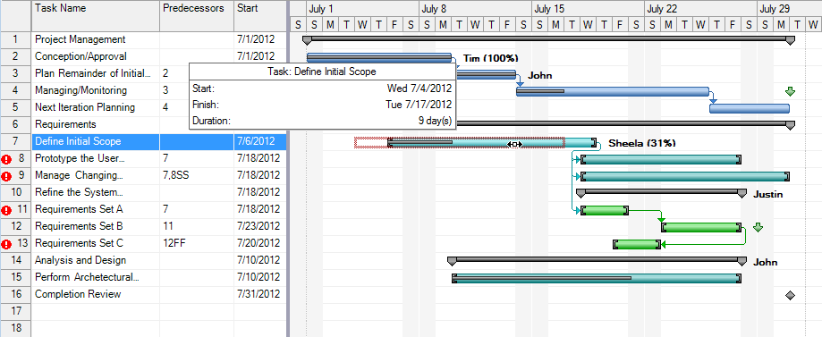 Net Gantt Chart Control