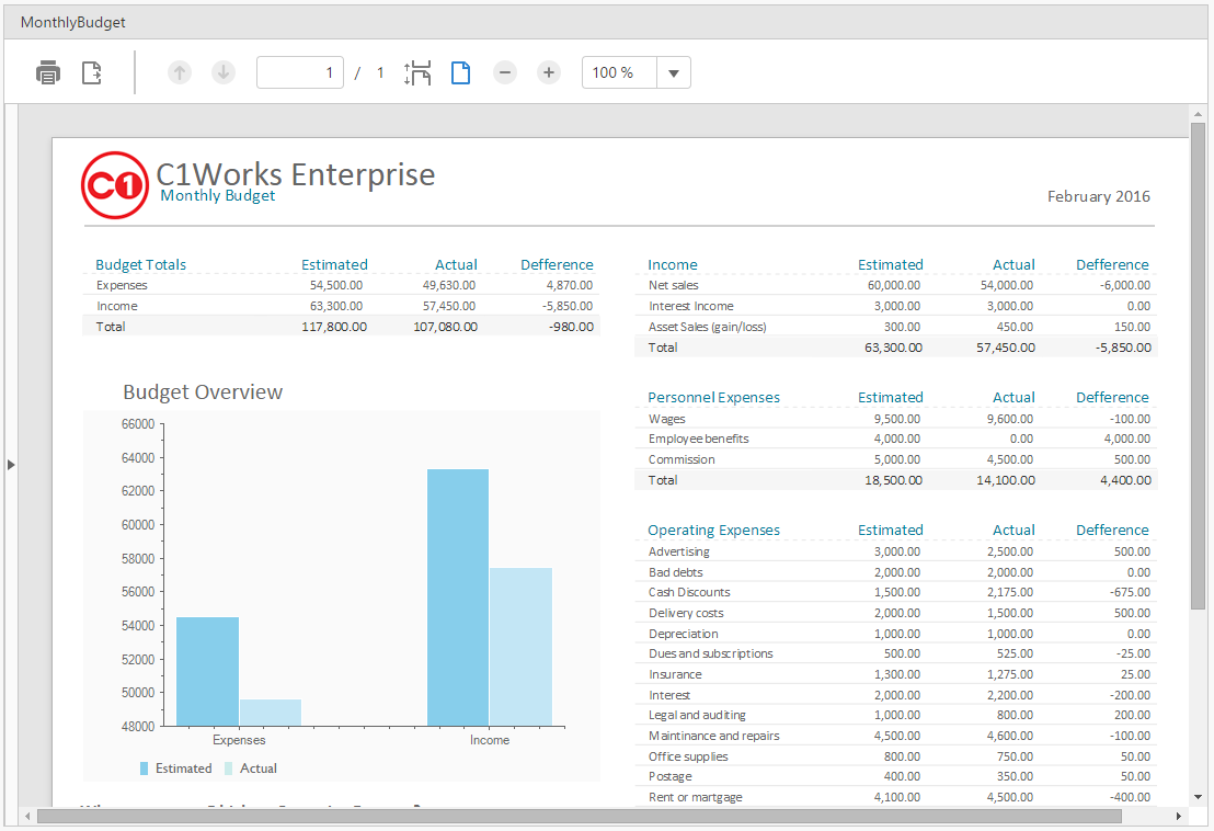 Feature reports