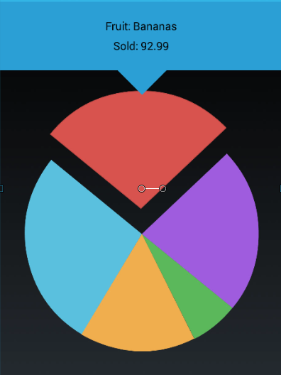 Interactive Pie Chart