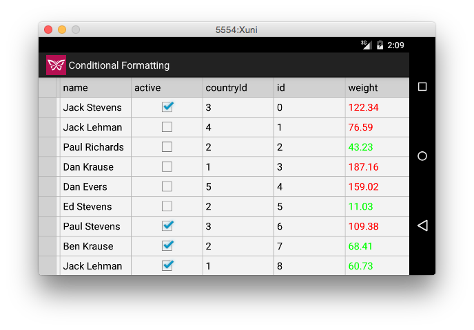 Conditional Formatting in Xuni FlexGrid for Android