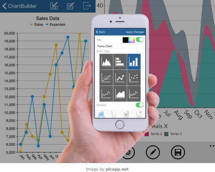 Chart Builder App