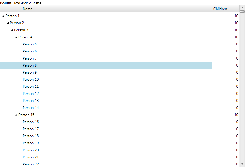 Wpf treeview binding hierarchicaldatatemplate